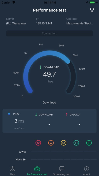 RFBenchmark