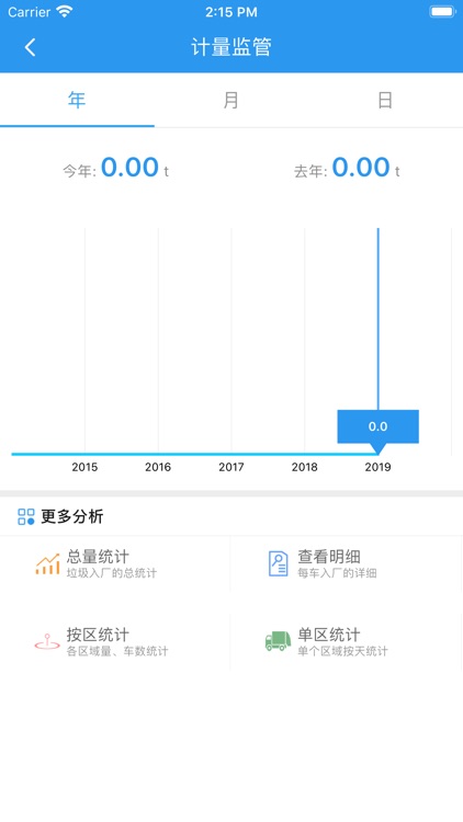 昆山焚烧监管