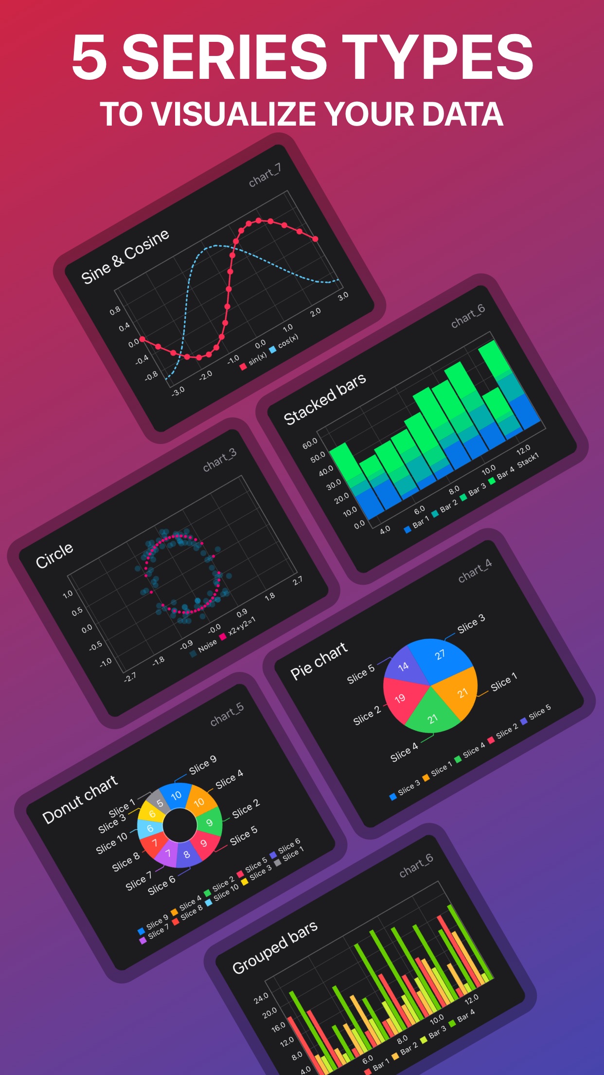 Screenshot do app Charty for Shortcuts