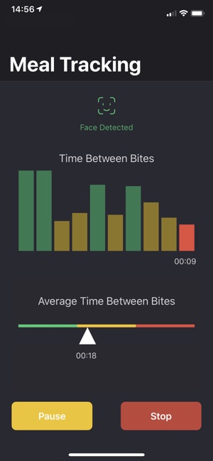 Slow Meal - Eat Slow, Eat Less(圖3)-速報App