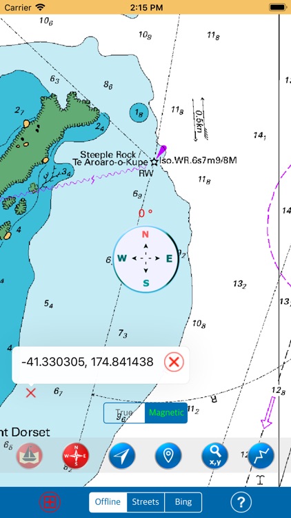 Wellington (New Zealand) GPS