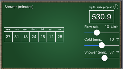 How to cancel & delete MathTappers: Carbon Choices from iphone & ipad 3