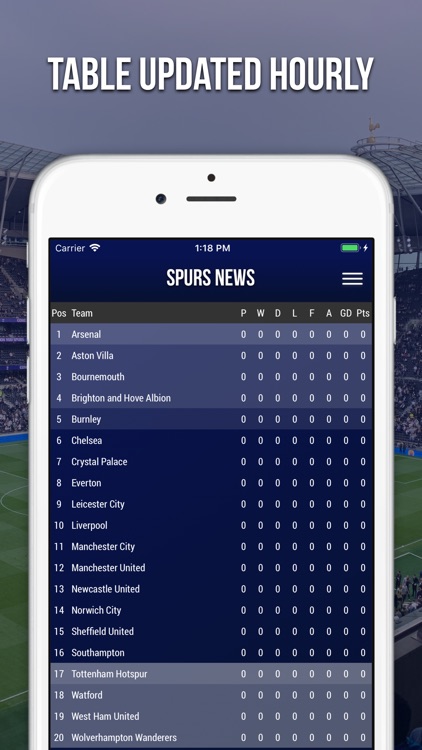 Spurs News App screenshot-3