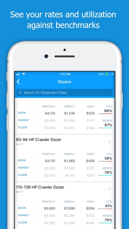 Rouse Rental App