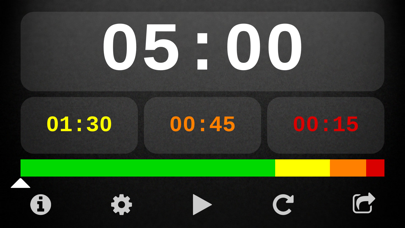 How to cancel & delete Speech Timer for Talks from iphone & ipad 1