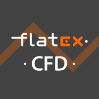 flatex NL CFD2GO