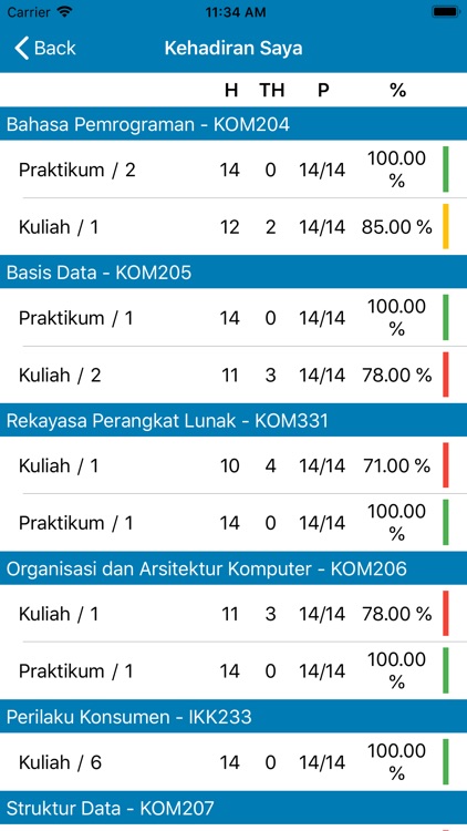 IPB Mobile for Student screenshot-3