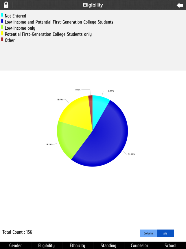 BlumenOnline for Trio-BOT-iPad(圖5)-速報App