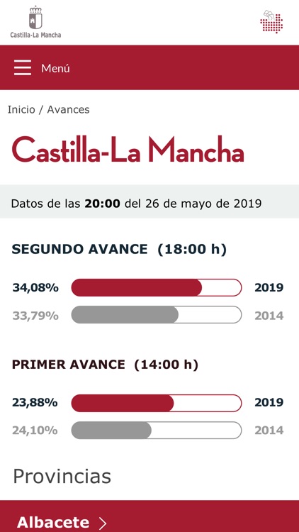 JCCM Elecciones 2019