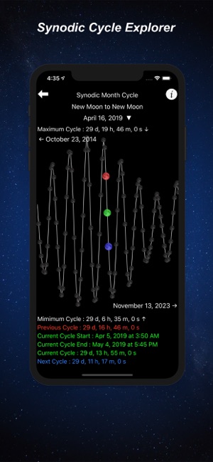 Lunar Phase - Moon Calendar(圖8)-速報App