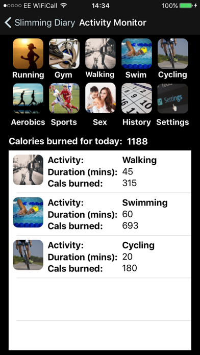 How to cancel & delete Slimming Diary from iphone & ipad 4