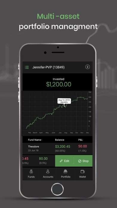 AvansFX: Trade. Invest. Follow screenshot 4
