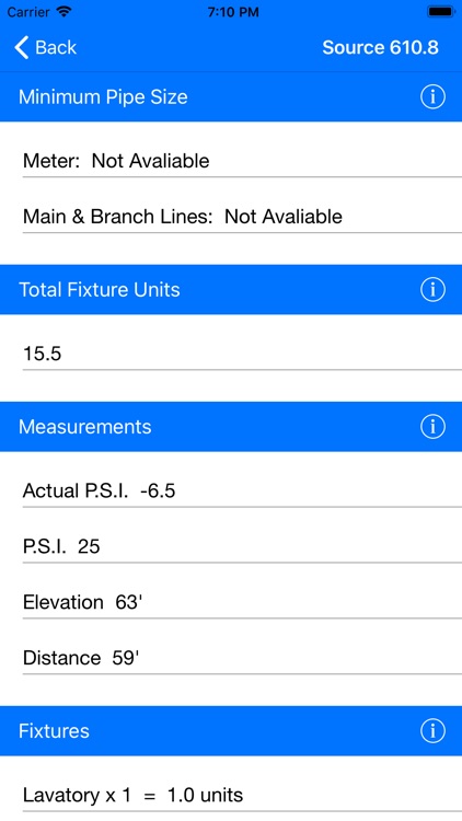 Water system size