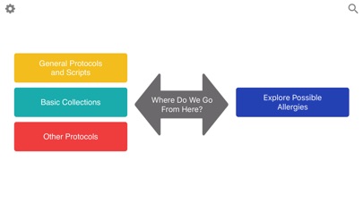 【图】Allergy detective(截图2)