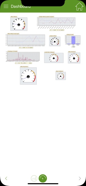 IsproNG(圖3)-速報App