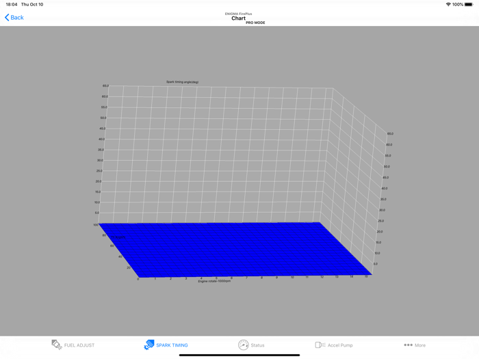 GROM ENIGMA FirePlus PRO mode