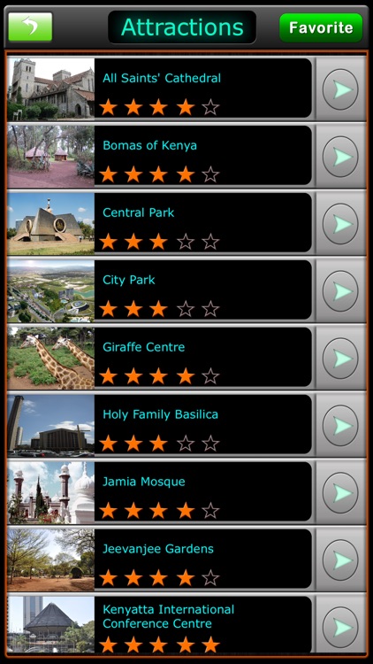 Nairobi Offline Map Guide