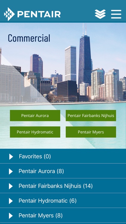 Pentair Flow Technologies