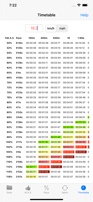 Personal Running Data(圖5)-速報App