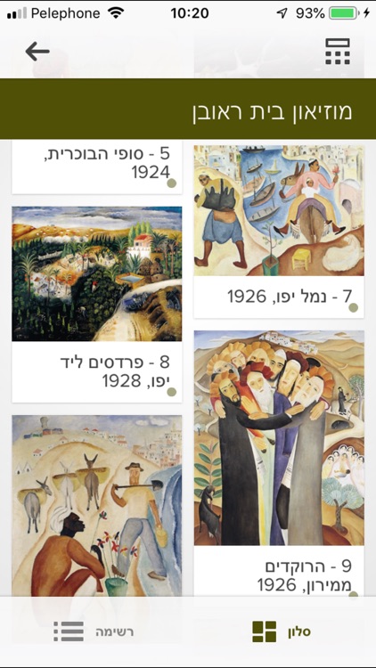 Rubin Museum-מוזיאון בית ראובן