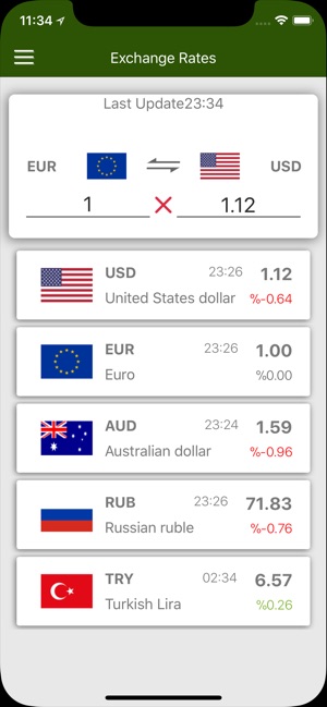 Currency converter € Live Rate(圖1)-速報App