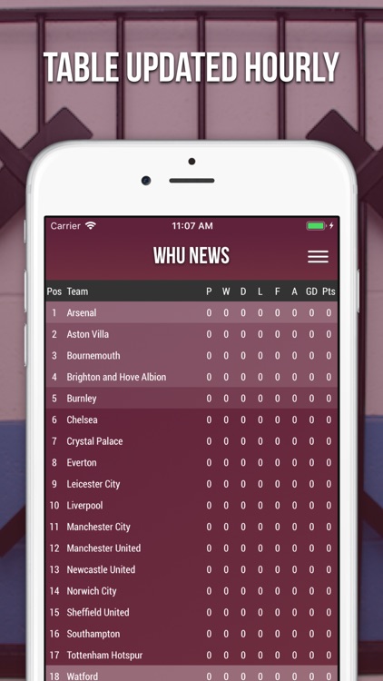 WHU News - Unofficial Fan App screenshot-3