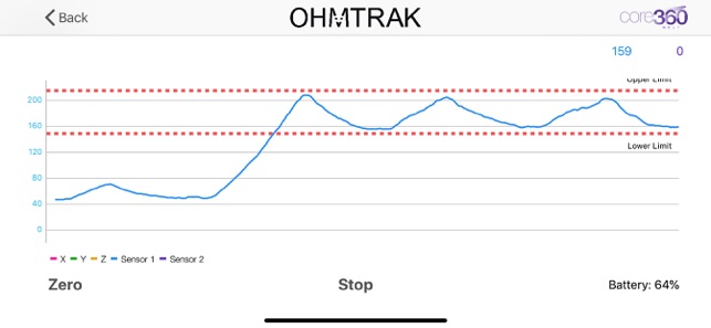 OhmTrak(圖2)-速報App