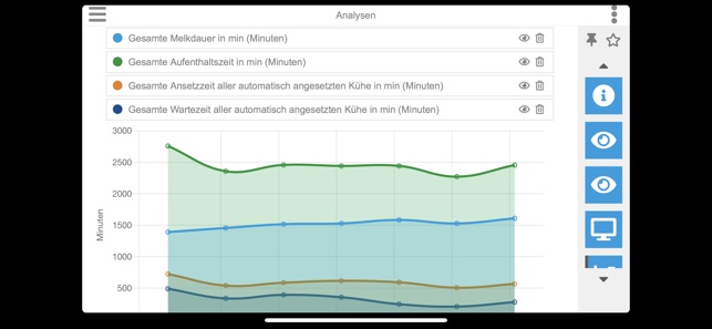 GEA FarmView(圖3)-速報App