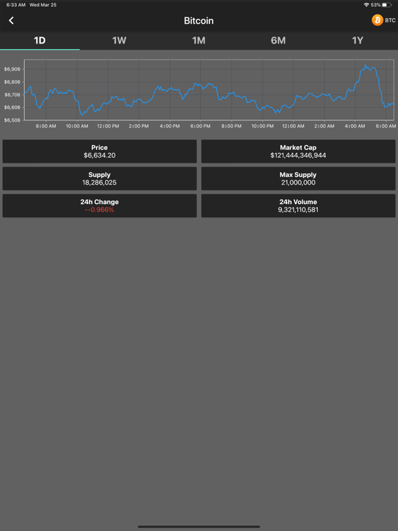 Screenshot #6 pour Platypus Crypto