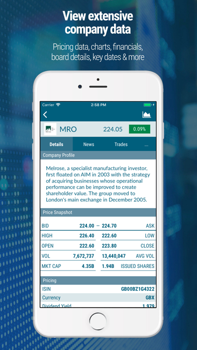 How to cancel & delete Vox Markets from iphone & ipad 4