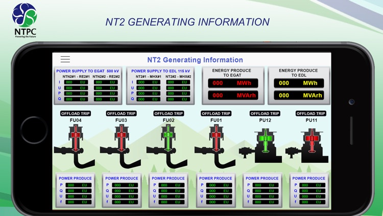 NTPC Mobile