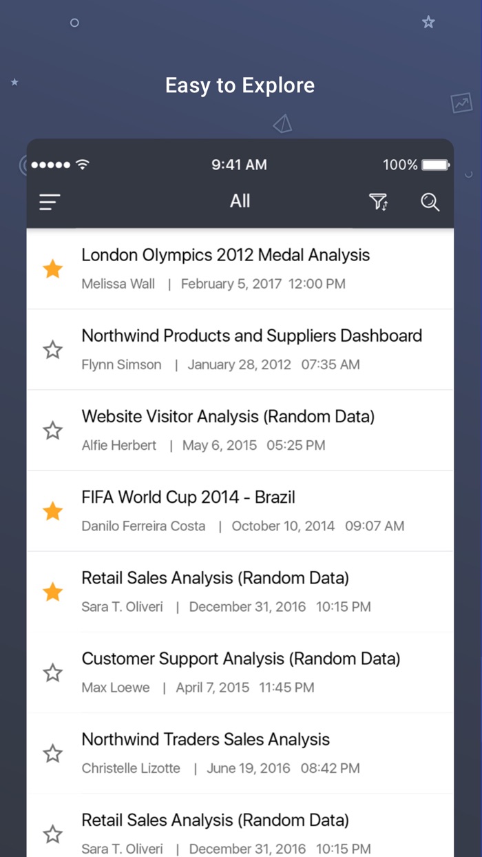 Syncfusion Dashboard Mobile