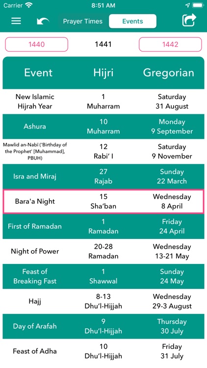 Salawaty - Prayer Times screenshot-4