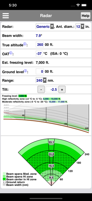 Radar Performance(圖2)-速報App