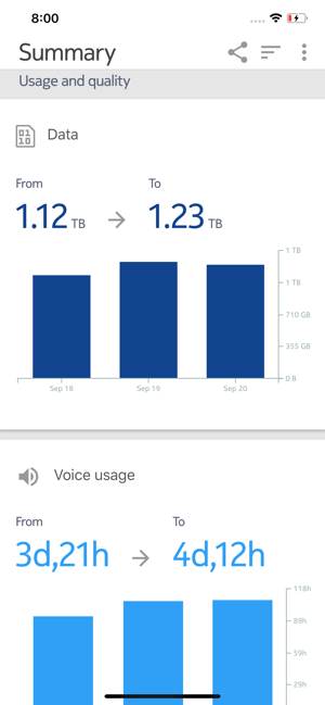 Nokia Customer Insights Mobile(圖5)-速報App