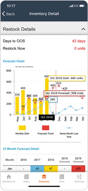 SellerMobile(圖4)-速報App