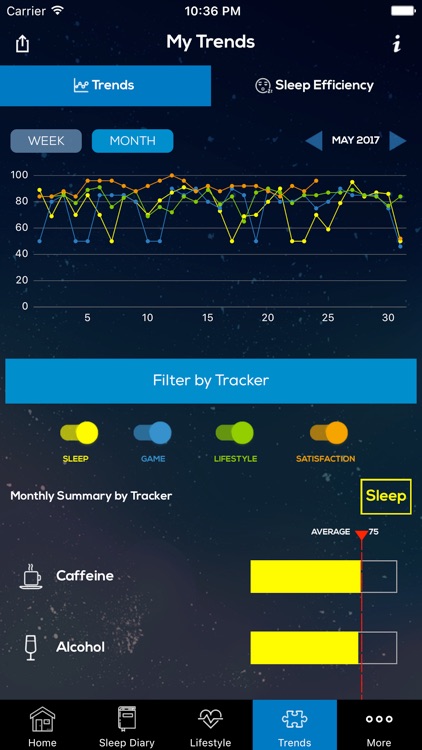 Awarables SleepBetter screenshot-4