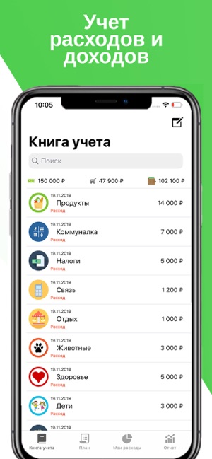 Mой Бюджет(圖1)-速報App