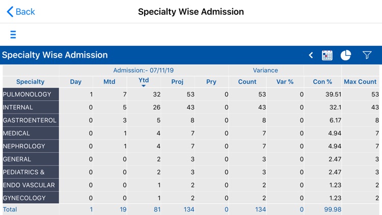 Horizon Prime Dashboard screenshot-7