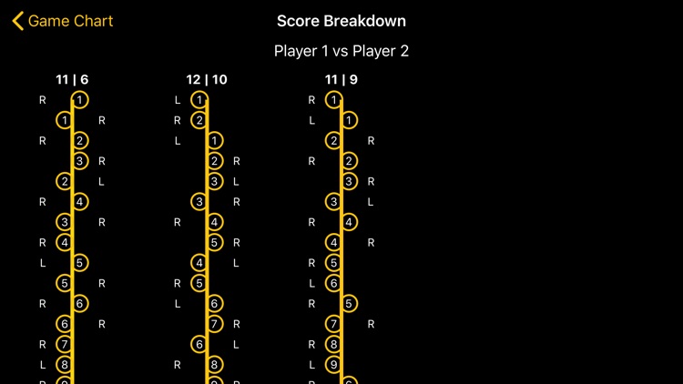 Squash Score Referee by Fluid Pixel Limited