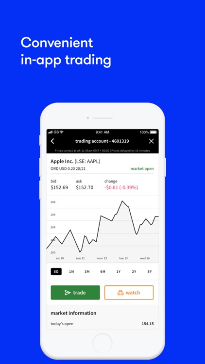 ii investing