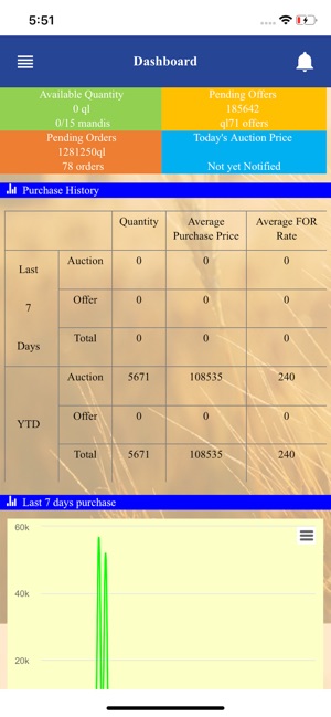 UBL BPS(圖4)-速報App