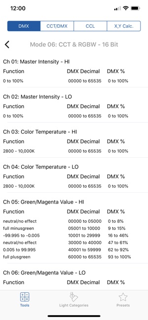 Photometrics(圖5)-速報App