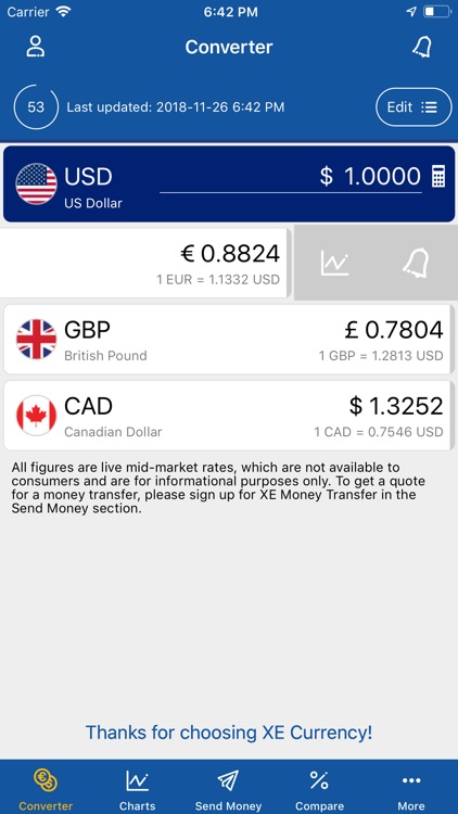XE Currency