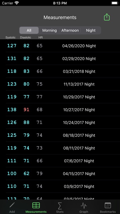 AGR Blood Pressure Log