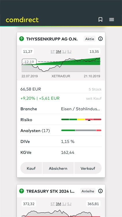 Comdirect Live Trading Comdirect Live Trading