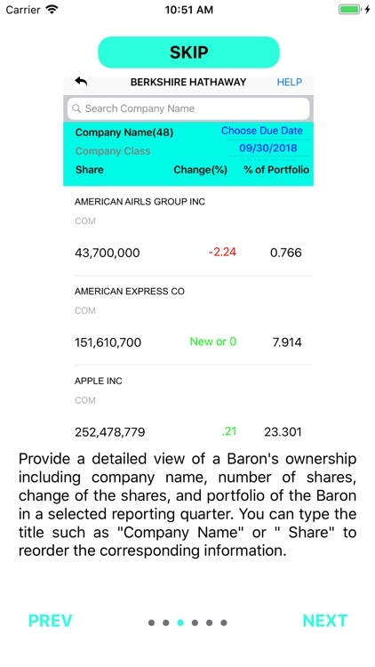 StockBaron USA