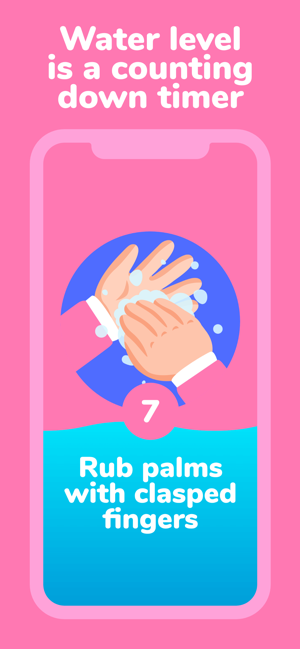 Wash Hands reminder tracker(圖4)-速報App