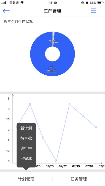 爱种ERP