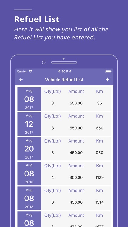 Vehicle Task Manager screenshot-4